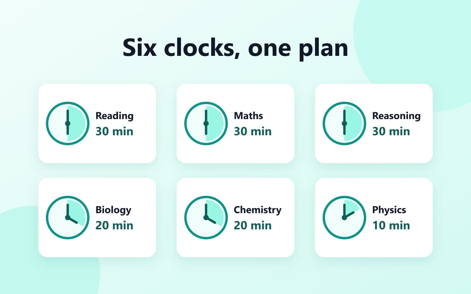 Six clocks, one for each CEnT-S section: a study plan